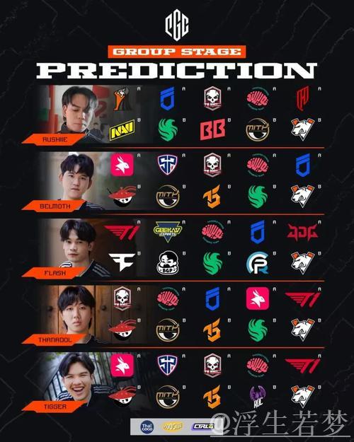 PUBG官方社媒发声：FS战队的粉丝太萌了