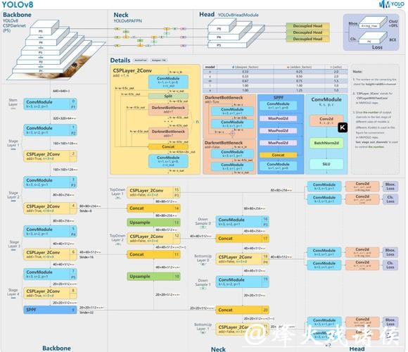 世界杯安全下注平台服务与支持分析 世界杯安全下注平台服务与支持分析