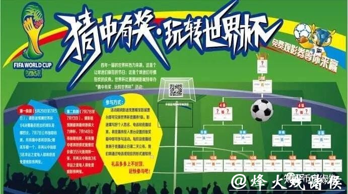 如何避免世界杯竞猜平台的潜在风险