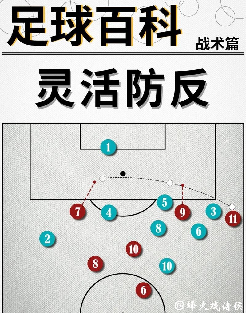 世界杯外围买球中的心理战术分析