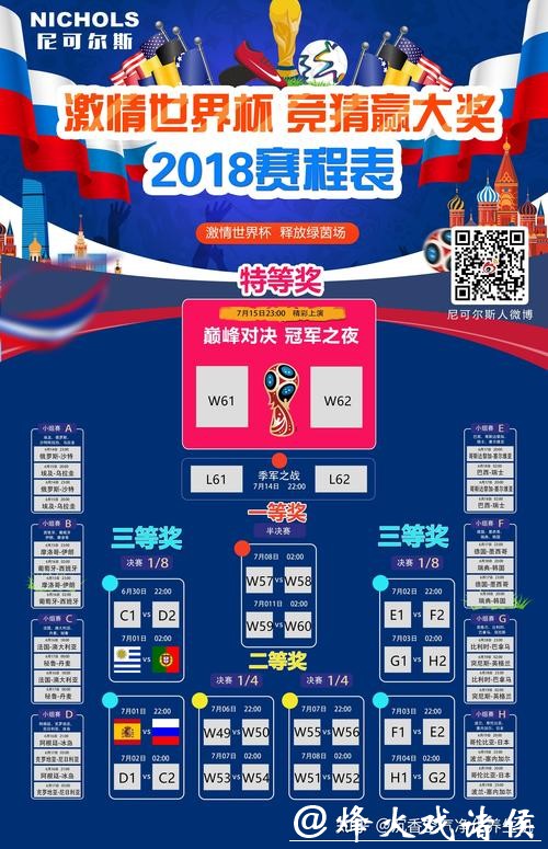 如何在世界杯竞猜官网上赢取大奖