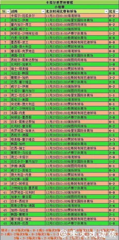 世界杯外围网站的用户评价和反馈汇总