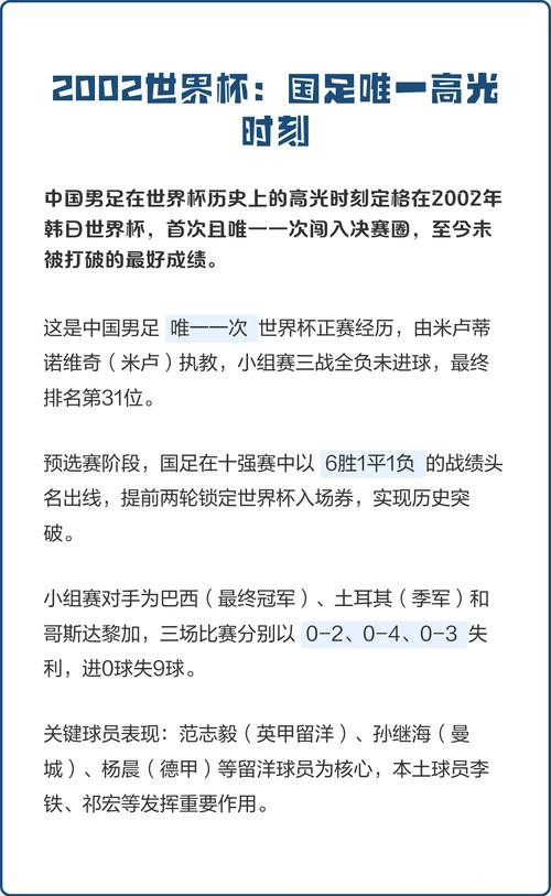 世界杯比分高光时刻，KO赛精彩回放