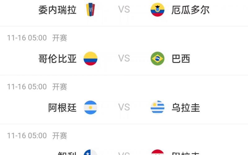 南美区2026世界杯外围赛具体赛况