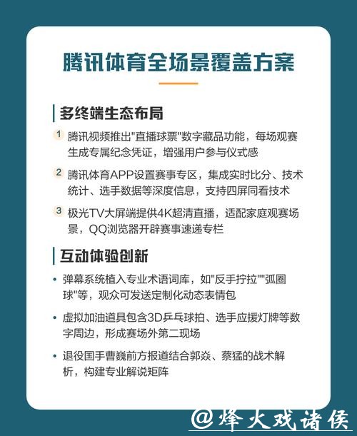 世界杯直播指南：在哪里免费观看比赛