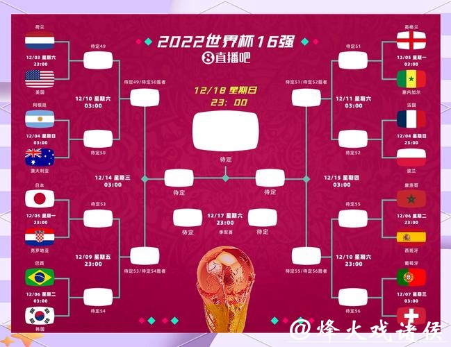 全球球迷关注焦点!2026世界杯竞猜趋势报告 全球球迷关注焦点!2026世界杯竞猜趋势报告