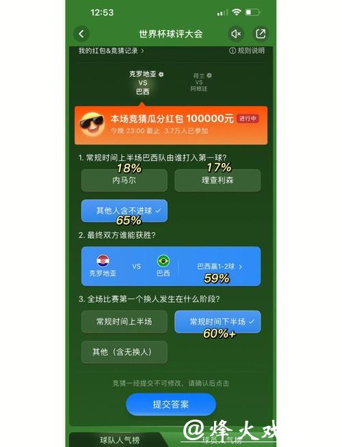 世界杯竞猜平台推荐高性价比选择